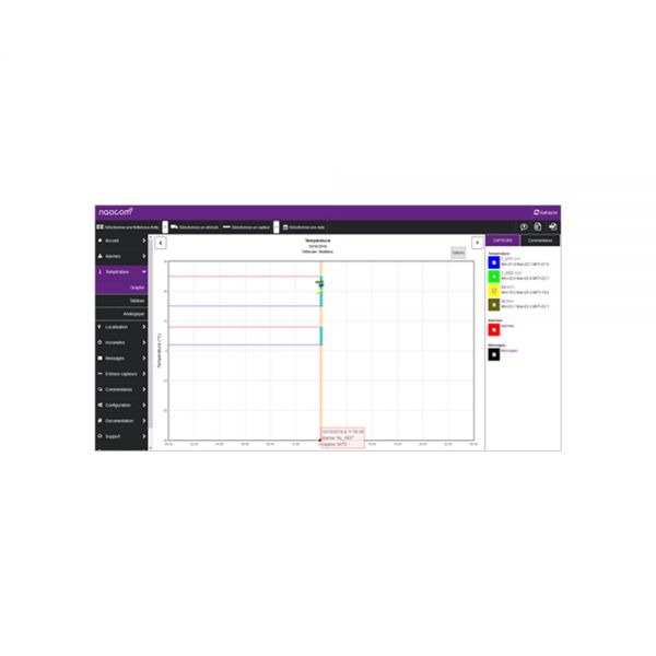 How to Use Temperature Monitoring in Your Fleet